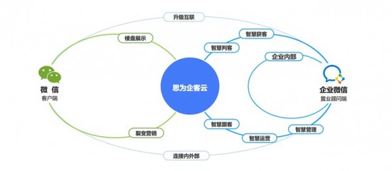 獨角獸早報 | 現代汽車進軍二手車市場，瑞幸咖啡清算結束，微軟200億美元收購Nuance