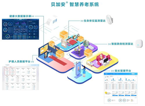 清雷科技攜手正得康 開啟居家養老智能化新篇章